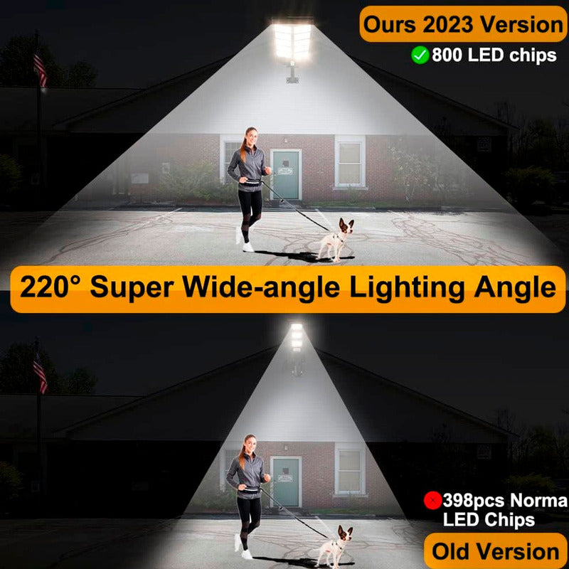 Foco Poste Solar Led 1000w Ip67 Exterior Alta Potencia C/r