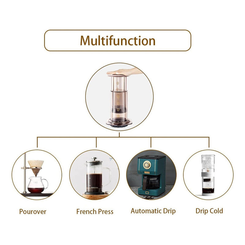 Cafetera Tipo Aeropress Portátil Con Filtros Manual Biancci