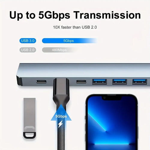 Hub Usb 7 En 1 Adaptador Usb C Puertos Usb3.0/5w Pd/usb-c Mac Multipuertos