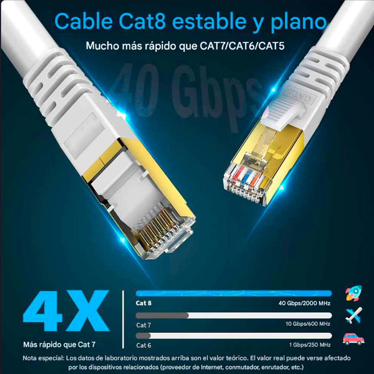Cable De Red Cat8 Utp Oro 24k De 10mts Wifi7 40gbps Sftp