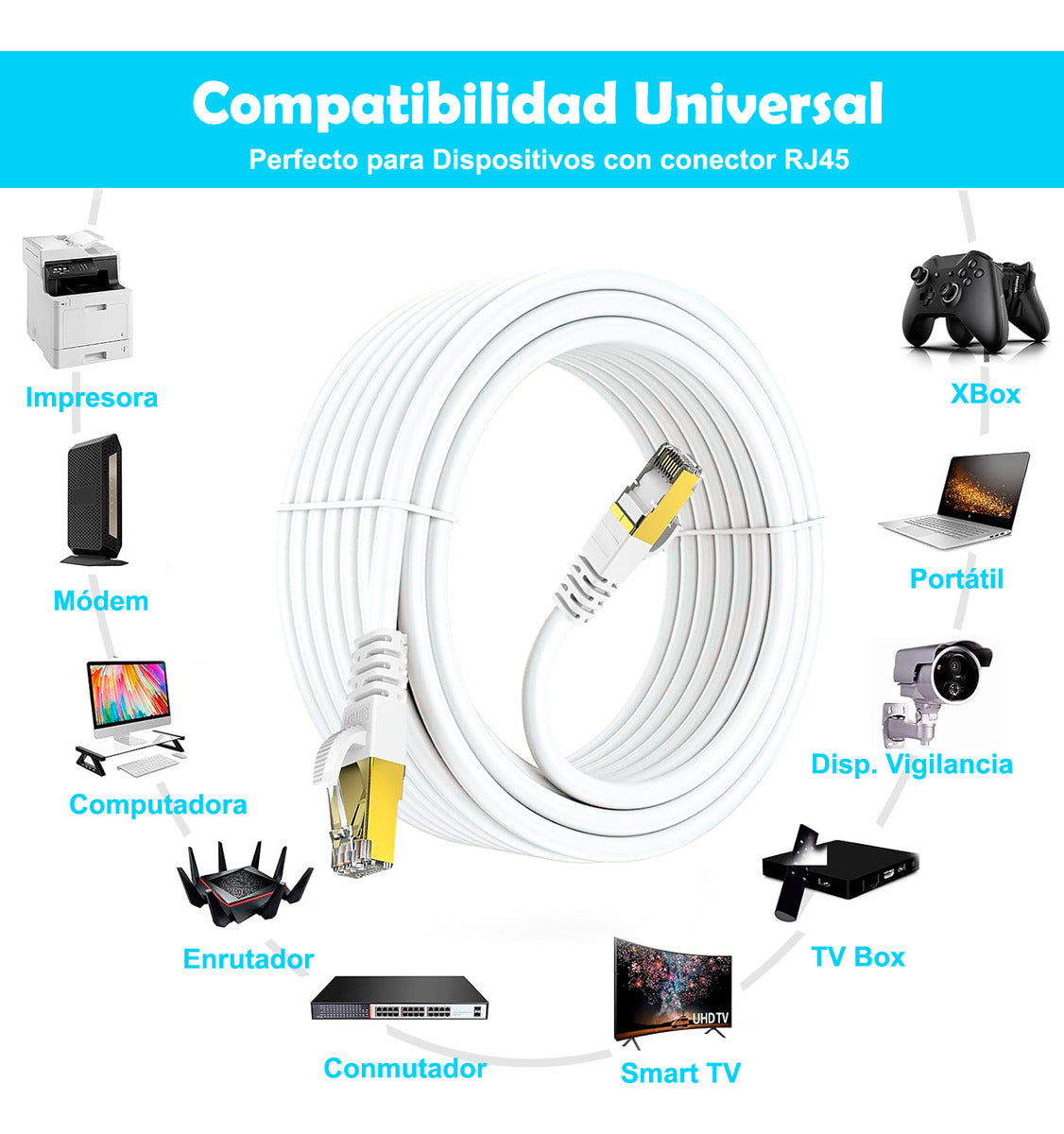 Cable De Red Cat8 Utp Oro 24k De 20mts Wifi7 40gbps Sftp