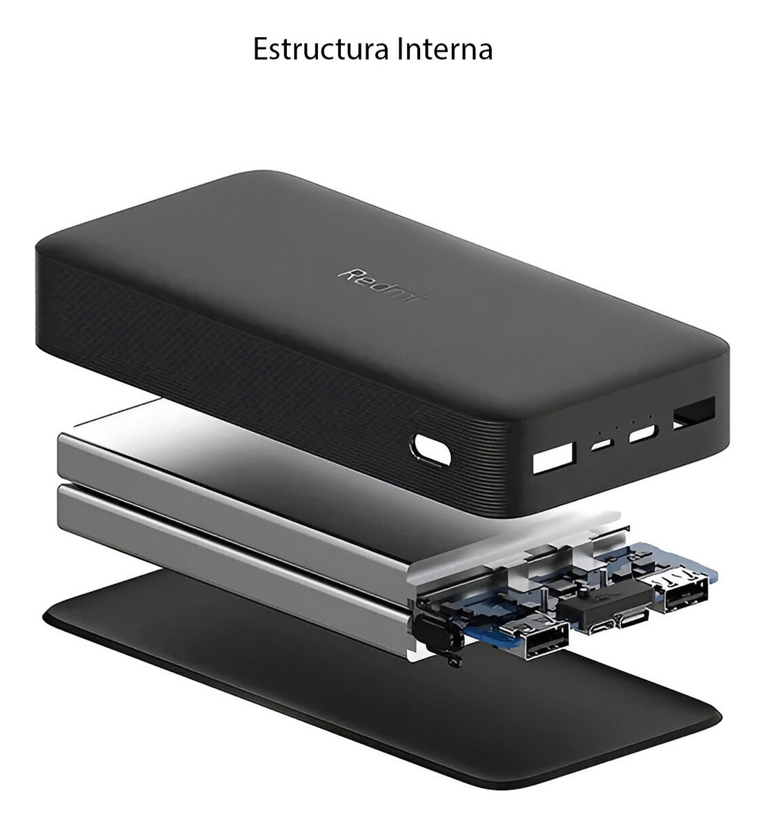 Cargador Portatil Xiaomi Redmi 18w 20.000mah Carga Rapida Negro