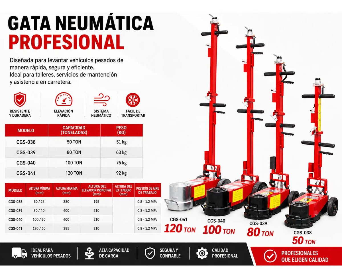Gata Hidraulica Neumatica 50ton Y 25ton Presion  De Aire Botella  8-12 Mpa - Bar