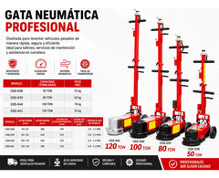Gata Hidraulica Neumatica 50ton Y 25ton Presion  De Aire Botella  8-12 Mpa - Bar