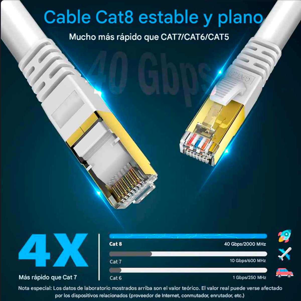 Cable De Red Cat8 Utp Oro 24k De 30mts Wifi7 40gbps Sftp