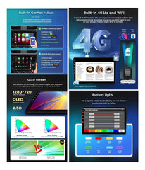 Auto Pantalla Tactil Radio 10 Pulgadas Android 2gb 32gb Rom