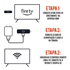 Amazon Fire Tv Stick 4k Max Ultra Hd 4k Con Dolby Wifi 6 Smart Home Alexa Procesador Mediatek Quad-core Voice Assistant